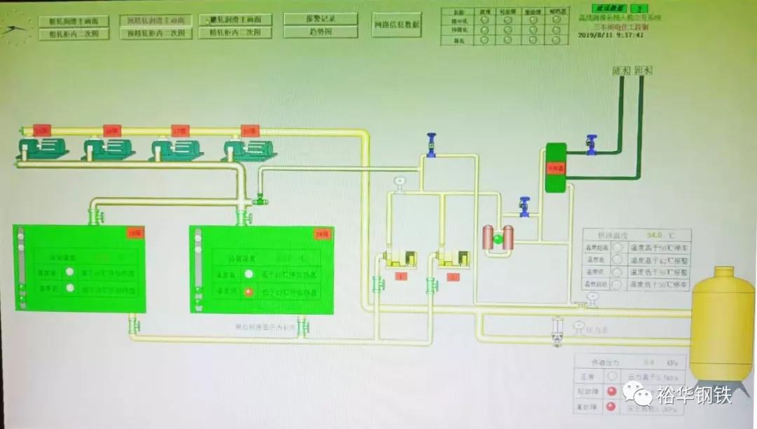 小技改，大成效，高线厂是这样做的